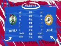 NBA������ ��������VS������ 20240109